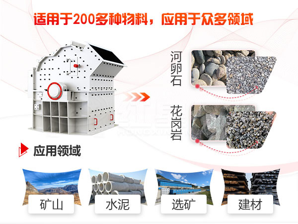 細碎機應用領(lǐng)域展示